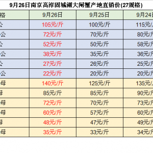 2018��9��26�մ��lз��з�r��