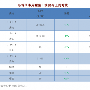 �Z�~�r��ȫ���������D���~�r��s���q����2018��9��26�ո����Z�~���r��