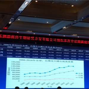 ��ʿ�£�ʯ���~���L��õĲ���ֻ���~�ͣ�����к����@Щ���֬�����܉�����BֳЧ��