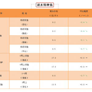 ���~�r���B�»����f�~߀δ���꣬�����p�����^�󡪡�2018��9��28�����~���^�r��