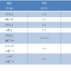 ���������Ϻ͏V���_���~�r�񱣳ַ�������2018��9��29���_���~���^�r��