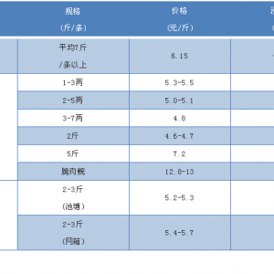 ��ɽ���~�r���ϝq���V���ͳ����u���~�r���µ�����2018��9��29�ղ��~���^�r��