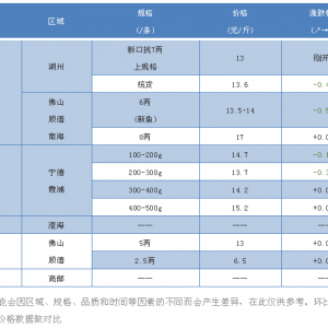 2018��9��29�ռ����|�����S�~��ţ����̫��~���a�~���^�r���麆��
