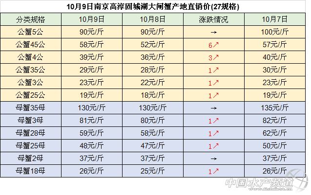 �����Ͼ��ߴ��̳Ǻ����lз�a��ֱ�N�r��