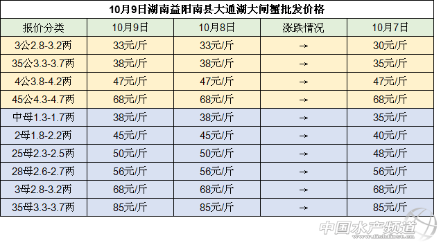 ���պ�������Ͽh��ͨ�����lз���l�r���