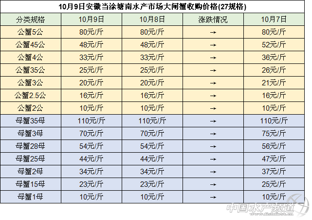 ���հ��ծ�Ϳ����ˮ�a�Ј���з��ُ�r���