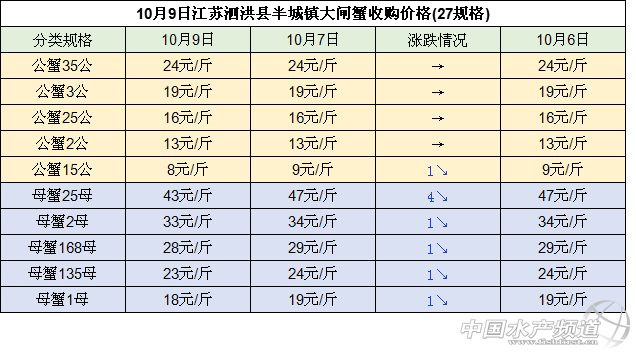 ���ս��K����h���悴��lз��ُ�r���