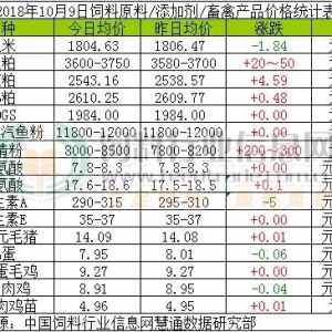 �V�|��ϝq�r����ҹ��ȫ�������᣿�����͝q�ѽ�4000Ԫ/�����f�����h�S���������{�σr1 ...