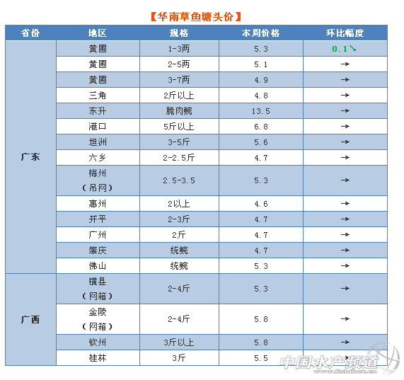 2018��10��9���A�ϵ؅^���~���^�r��