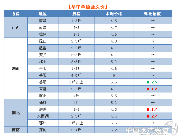 2018��10��9���A�е؅^���~���^�r��