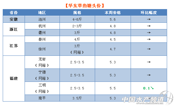 2018��10��9���A�|�؅^���~���^�r��