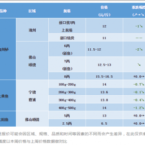 2018��10��13�ռ����|/���S�~/�a�~���^�r