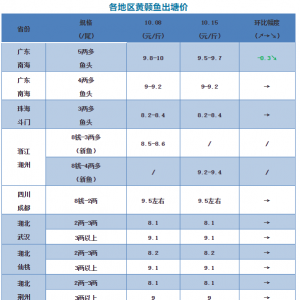 2018��10��15���S��~���^�r(ji��)��