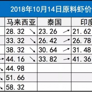 �r�r | Խ�ϻ��r���K��̩��ӡ�Ȱ��r�ϝq