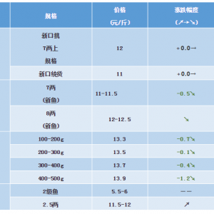 2018��10��20�ռ����|�����S�~(y��)��̫�(y��ng)�~(y��)���^�r(ji��)���麆(ji��n)��