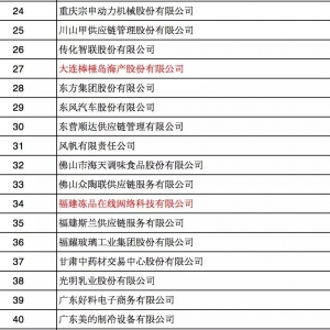 �cٝ����ҷ�������r����鳍u�Ⱥ��a(ch��n)����(y��ng)���I(y��)���x�̄�(w��)��ȫ������(y��ng)朄�(chu��ng)�º͑�(y��ng)��ԇ�c��I(y��) ...