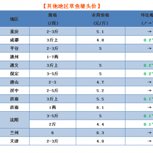 ݆��ȫ�����ӓ��~��3����~�ػ�5Ԫ/������~�r��ӭ���D�C������10��23�ղ��~���^�r