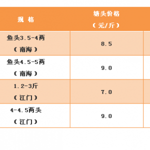 �S��~��ͨ���٣��r(ji��)��(w��n)������2018��10��26���S��~���^�r(ji��)��