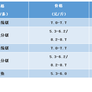 2018��10��27�����~���^�r���麆���������~���~�^�٣��r���µ�