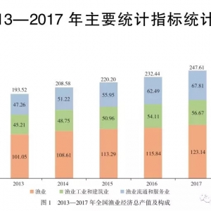 ���ղأ�2018�Ї��O�I�yӋ���b�l��