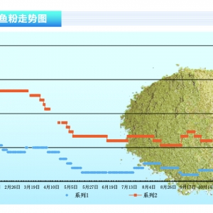 �~�ۣ�����P������ϢӰ푣��F؛�~�ۃr�����ݡ�����ˮ�aǰ�ء�2018��11�¿��Ј�څ��
