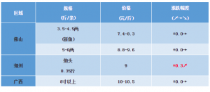 2018��11��3���S��~���^�r