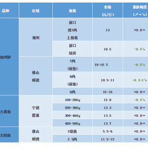 2018��11��3�ռ����|�~���S�~̫��~ţ�����^�r