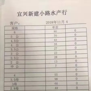 2018��11��4���rз�r��