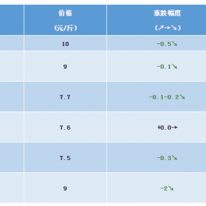 2018��11��10�պ��|���^�r���麆��--�������~���~�r�µ�