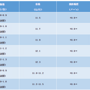 2018��11��10�ս��K�~���^�r���麆��--���w�~�r�S��