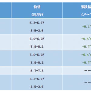 2018��11��10�����~���^�r���麆��--��ؽ��ͣ������p��