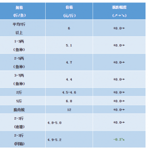 2018��11��10�ղ��~���^�r(ji��)���麆(ji��n)��--�����^�m(x��)�ߵ�