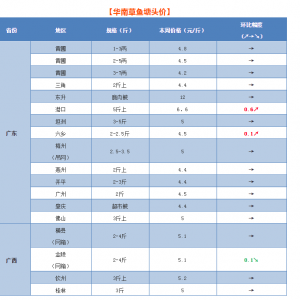 �����i����Ű���i����������~�r�ϝq���V�|����~��ߝq0.6Ԫ/����