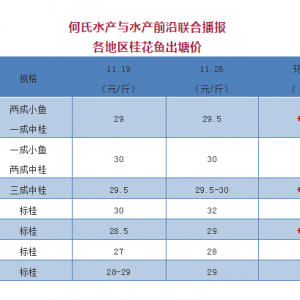 �V�|�Z�~��0.5Ԫ/�����2018��11��26���Z�~���^�r��