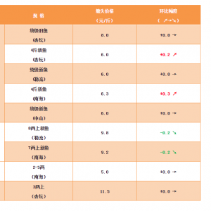 ���~���~��m���У����h�Bֳ�������u�~Ҏ������2018��12��7�����~���^�r��