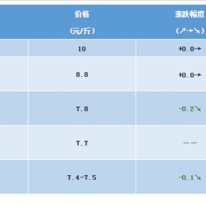 2018��12��8�պ��|���^�r���麆��--�������~�r�����»�
