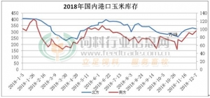 �����܈󣺵�49��CFT�¼Z�������r���λ���