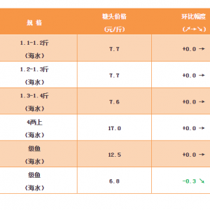 ���|���~�����p�٣�����󣬺��п��q2018��12��14�պ��|�����~��ä�ܡ��S�����^�r