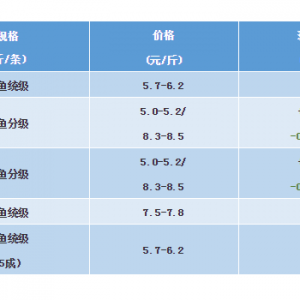 2018��12��15�����~���^�r���麆��