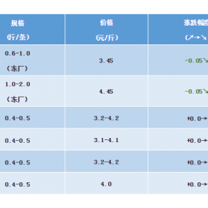 2018��12��15���_���~���^�r���麆��