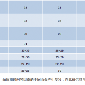 ��|�q��5Ԫ������r�r�S������2018��12��21�������׌��r���^�r��