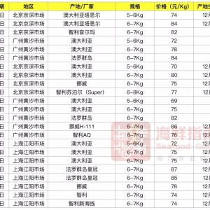 �q�ݛ�����ӆ؛�r�ϝq��2���𣬇��ȱ��r�����~�r�_�q