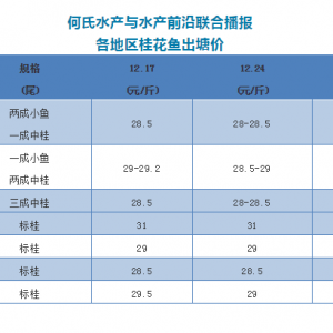 �V�|�Z�~�ٵ�0.5Ԫ/���2018��12��24���Z�~���^�r��