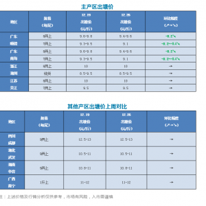 ���c�򎧄Ӽ����|�N������������2018��12��26�ռ����|��r