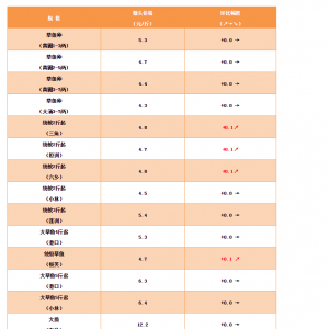 �y���r���߸ߣ��������r�����롪��2018��12��28�ղ��~���^�r��