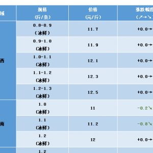 2018��12��29�ս��K�~���^�r