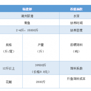 2019���Bʲô��ٍ�X���������^�f�@��Ʒ�N����Ҫ��Ҫԇԇ��