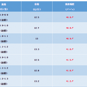 2019��1��5�ս��K�~���^�r(ji��)���麆��--�����^�����r(ji��)���ϝq