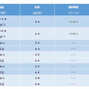 2019��1��5���_���~���^�r���麆��--Ҏ(gu��)���_�Ǵ������^�٣��r�����