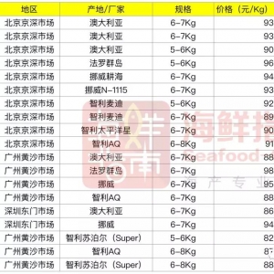 ���������~��߃r�ư٣����r�_88Ԫ/���